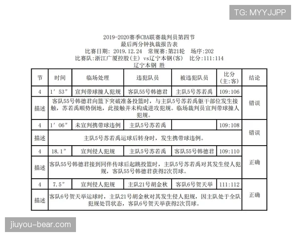 比赛暂停规则详解：裁判中断比赛的判罚条件与流程解析